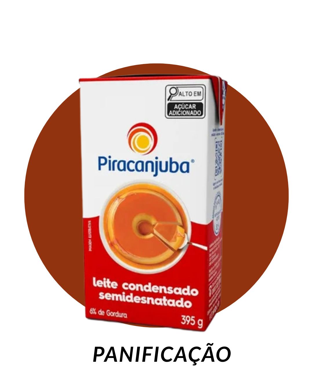 Panificação